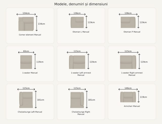 Canapea modulară LOFT – schiță cu dimensiuni și module