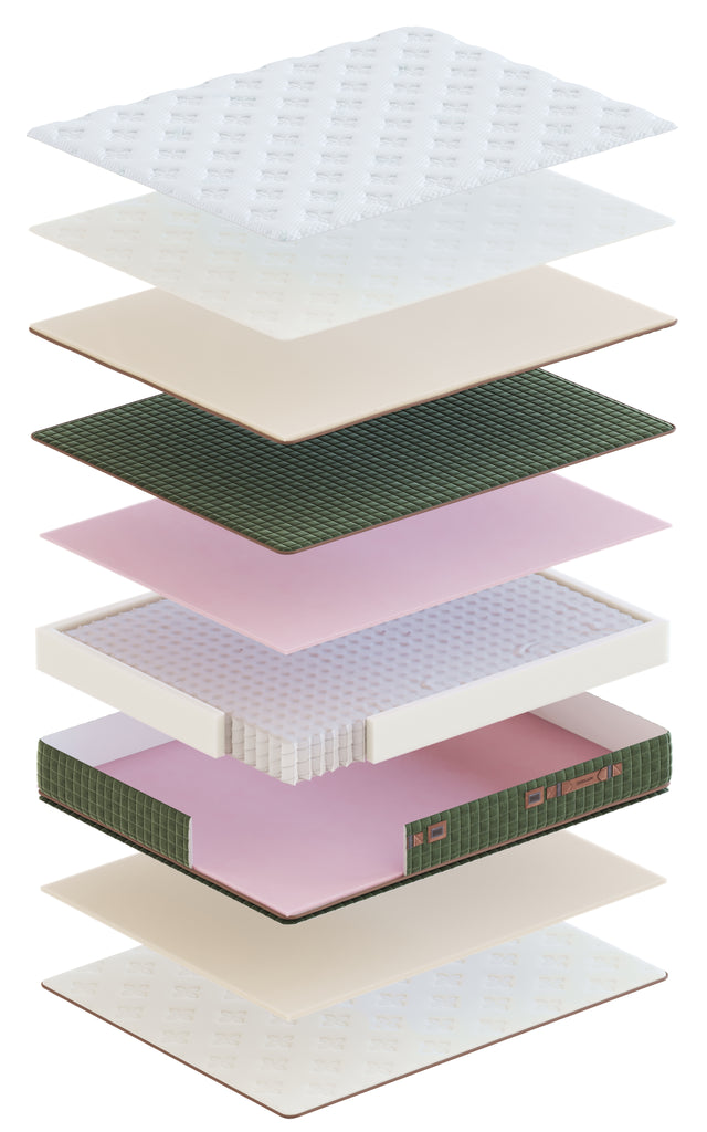 Saltea Luxury THERMO Cooler